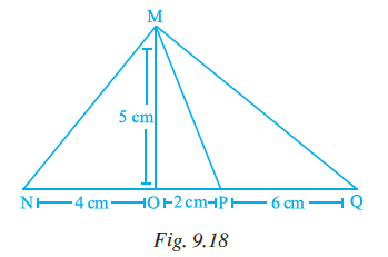 Page 270 Chapter 9 Class 7th NCERT Exemplar Page 270 Chapter 9 Class 7th NCERT Exemplar